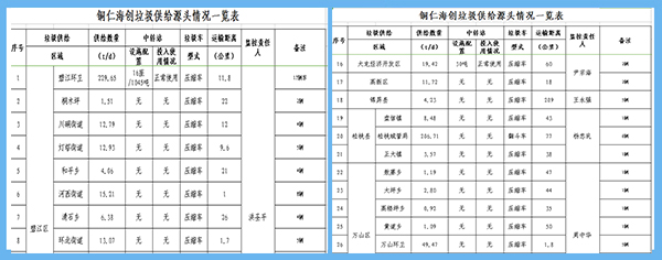 责任到人.jpg