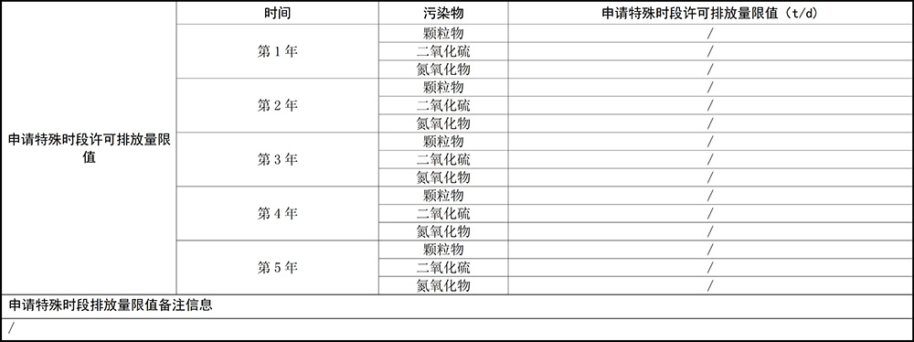 重庆海创2019年环境信息公开内容_13.jpg