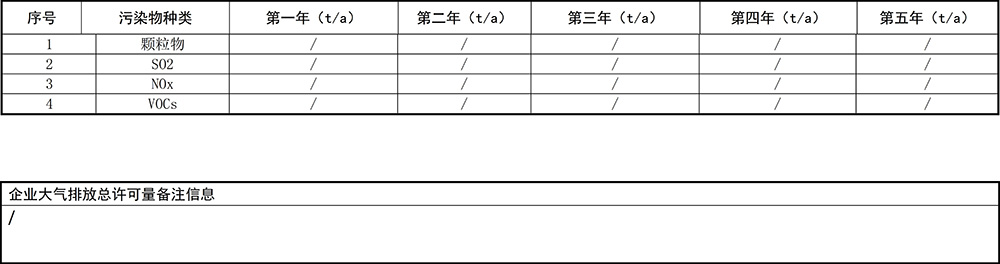 重庆海创2019年环境信息公开内容_14.jpg